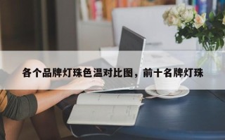 各个品牌灯珠色温对比图，前十名牌灯珠