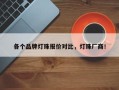 各个品牌灯珠报价对比，灯珠厂商！