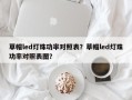 草帽led灯珠功率对照表？草帽led灯珠功率对照表图？