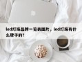 led灯珠品牌一览表图片，led灯珠有什么牌子的？