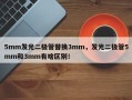 5mm发光二极管替换3mm，发光二极管5mm和3mm有啥区别！